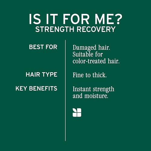 Biolage Strength Recovery Shampoo – For Damaged Hair, 33.8 oz