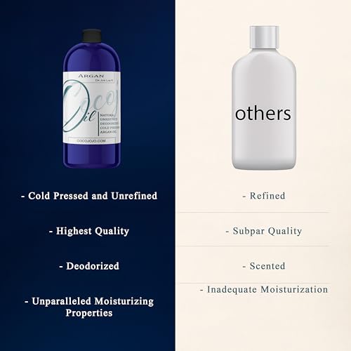 Cocojojo Deodorized Argan Oil for Hair Treatment Oils, Pure Argan Oil for Face, Unrefined Unscented Cold Pressed Extra Virgin - 32 Oz (Pack of 1) - Packaging May Vary