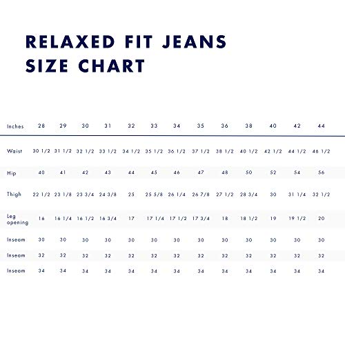 Tommy Hilfiger mens Thd Relaxed Fit Jeans, Medium Wash, 36W x 32L US
