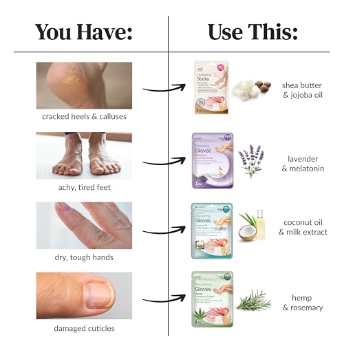 Epielle Intensive Repairing Hand Mask 6 Pairs, Soften with Coconut Oil & Milk Extract, Deep Moisturizing Gloves for Dry, Rough Skin, Self Care Gifts for Women, Spa Kit