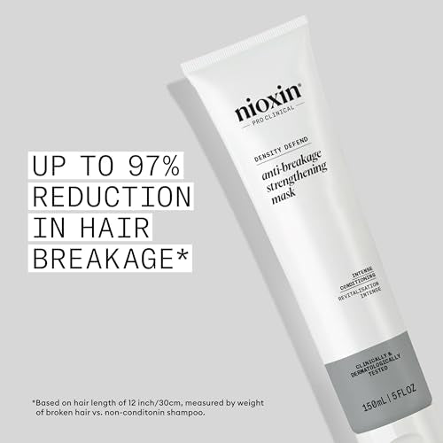 Nioxin Density Defend Anti-Breakage Strengthening Mask | Intense Conditioning | Protects Against Hair Breakage | 5.07 Fl Oz