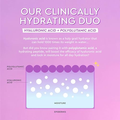 Glow Recipe Plum Plump Hyaluronic Acid Face Cream Moisturizer, Korean Moisturizer for Dry Skin, Plumping + Firming Hydration, Polyglutamic Acid + Peptides, Refillable (50ml)