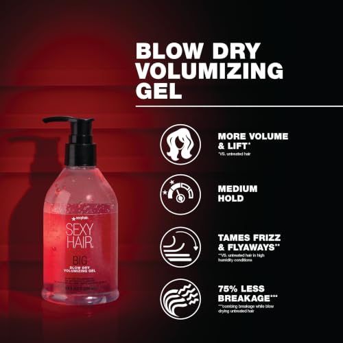 SexyHair Big Blow Dry Volumizing Gel| Added Volume with Hold | Up to 72 Hours of Humidity Resistance | All Hair Types, 8.5 Fl Oz (Pack of 1)