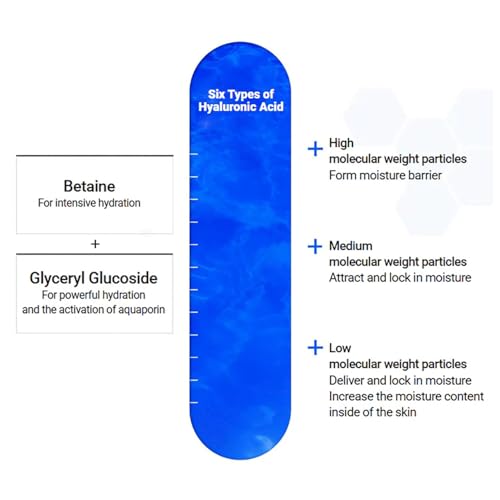 Mediheal Best Korean Hyaluronate Watermide Essential Face Mask - Hydrating and Moisturizing Sheet Masks With Hyalu Active 3x For All Skin Types (10 Count)