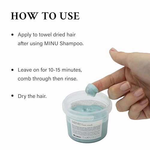 Davines MINU Mask Illuminating Fast Intense Protection For Colored Hair