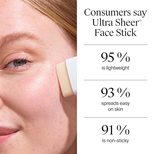 Neutrogena Ultra Sheer Face Sunscreen Stick SPF 60, .47 oz