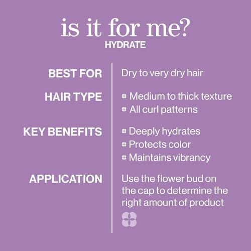 Pureology Hydrate Conditioner – Moisturizes & Nourishes Dry Hair, 33.8 oz