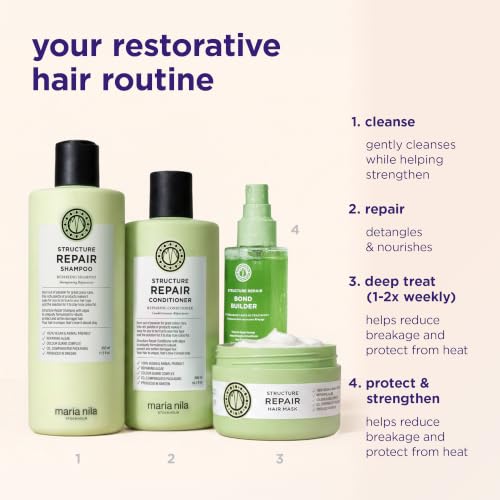 Maria Nila Structure Repair, Strengthening & Nourishing Conditioner For Damaged & Chemically Treated Hair, Algae Extract Rebuilds, Revitalizes & Repairs Hair, 10.1 Fl Oz