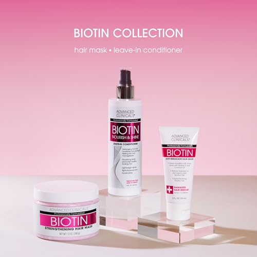 Advanced Clinicals Biotin Hair Treatment Anti-Breakage Repair Hair Mask. Strengthen Broken, Color-Treated Hair W/Repairing Deep Conditioner Manuka Honey & Caffeine, Hydrating Mask Restores Weak Hair
