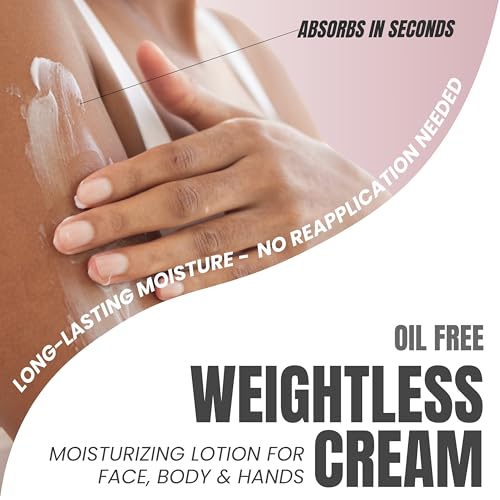 Alozera Firming Body Lotion with Retinol & Collagen, Anti-Aging Body Moisturizer Cream for Crepey Skin, Improves Skin Elasticity, Lightweight & Fast Absorbing, No Added Fragrance, 16.9 Ounce (2-Pack)