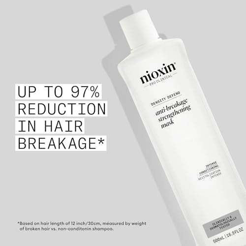 Nioxin Density Defend Anti-Breakage Strengthening Mask | Intense Conditioning | Protects Against Hair Breakage | 16.9 Fl Oz