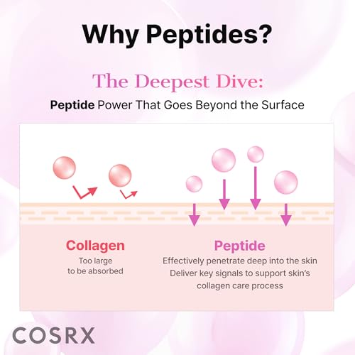 COSRX Pink Peptides Collagen Hydrogel Eye Patch for Puffy Eyes (60)