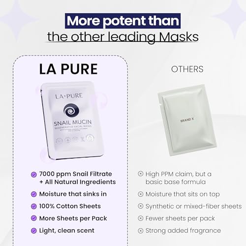 LA PURE Korean Snail Mucin Mask – Cruelty-Free – 10 Hydrating Sheet Masks