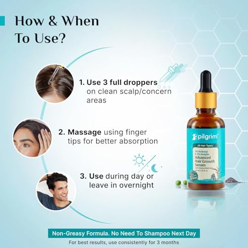 Pilgrim Advanced Hair Growth Serum with Redensyl 3%, Anagain 4% & Baicapil | Hair Fall Control & Regrowth | Korean Black Rice | For Men & Women, 1.01 Fl Oz (30ml)