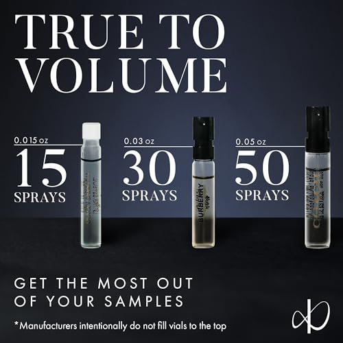 Infinite Scents Cologne Samples for Men - 10 Designer Fragrance Brands