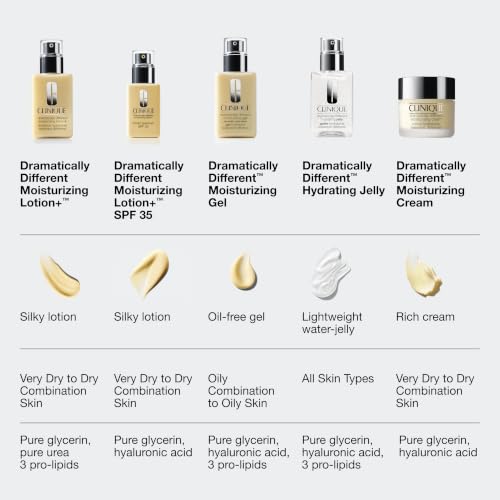 Clinique Dramatically Different Moisturizing Lotion+ | Hydrating Face Mositurizer With Glycerin and Urea | Strengthens Skin Barrier | Step 3 in 3-Step Skin Care Routine, 4.2 Fl Oz