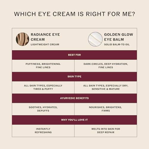 Sahajan Golden Glow Eye Balm, Brightening Under Eye Cream, 0.5 fl oz