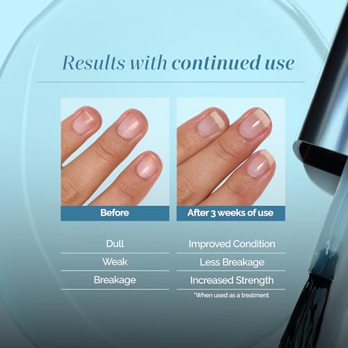LONDONTOWN kur Get Strong Nail Hardener