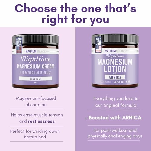 Magnum Solace Nighttime Magnesium Lotion with Arnica – Highly Concentrated Magnesium for Muscles & Joints – Apply to Legs or Feet Before Bed – Skin-Friendly