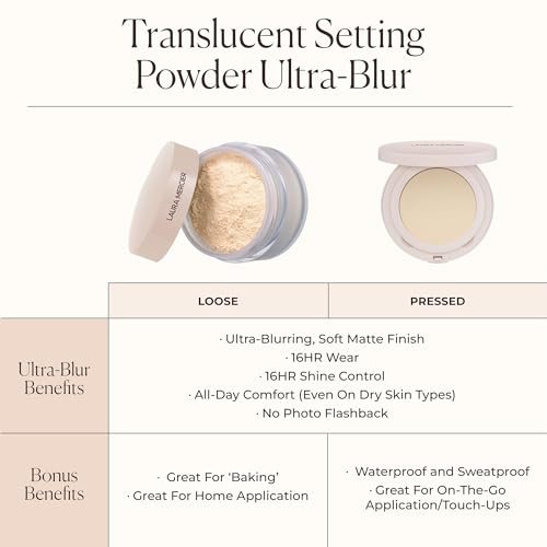 Laura Mercier Translucent Setting Powder Ultra Blur, 0.23 oz