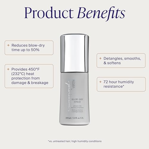 Kenra Professional Platinum Blow-Dry Spray | Time-Saving Heat Protectant | Detangles, Smooths, and Softens | Eliminates Frizz & Resists Humidity | Medium To Coarse Hair | Travel 1.7 fl. oz