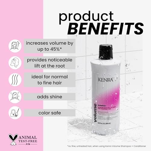 Kenra Professional Volume Shampoo | Creates Body, Bounce & Fullness | Increases Volume up to 45% | Adds Shine | Color Safe | Fine To Normal Hair | 10.1 fl. oz.