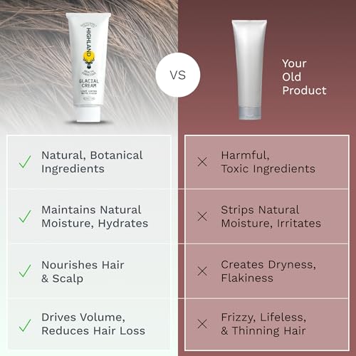 Highland Glacial Cream - Hair Styling Cream- Smooths, Hydrates, De-Frizzes, Texturizes & Defines - Low Hold Matte Finish for All Hair Types - Natural Ingredients that Boost Hair & Scalp Health- 2.5 oz