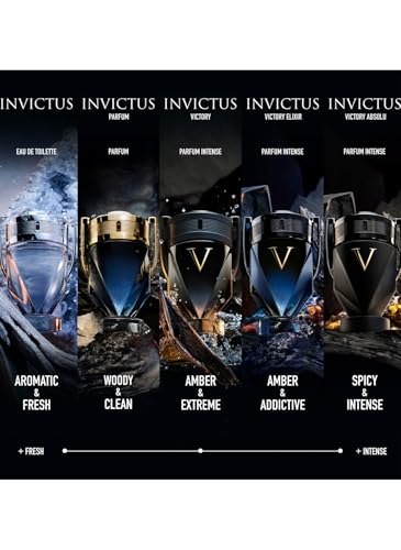 Rabanne Invictus Eau de Toilette - Long Lasting Woody Aquatic Cologne for Men with Marine, Grapefruit & Guaiac Wood - Trophy Bottle French Fragrance Spray from Paris, 1.7 oz