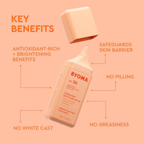 BYOMA Ultralight Face Fluid SPF 50