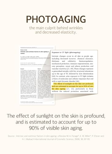 mixsoon Bean Sunscreen-Lightweight Airy Texture SPF 50 No Pilling Korean Sunscreen for Face, No White Cast, Non-Sticky Stocking Stuffers 50ml / 1.69 fl.oz. Korean Glass Skin Care (Bean, 1.69)
