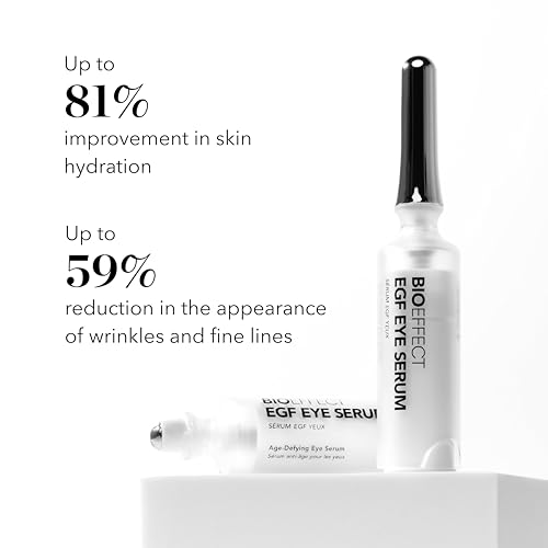 BIOEFFECT EGF Eye Serum with De-Puffer Rollerball | Age Defying, 0.20 Fl Oz