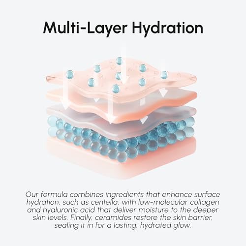 MAREE Hydrating Milky Toner for Face with Rice Ferment, Niacinamide & Collagen – Korean Milk Skin Toner Essence with PDRN, Hyaluronic Acid & Ceramides for Skin Barrier Repair, Daily AM & PM Skincare