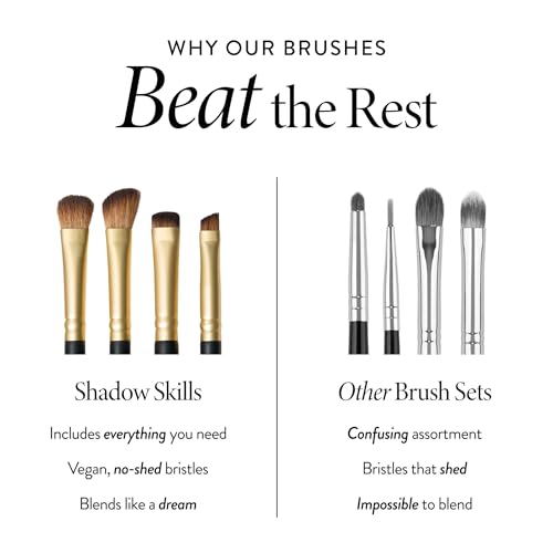 LAURA GELLER Makeup Brushes - Shadow Skills Eyeshadow Brushes 4 ct