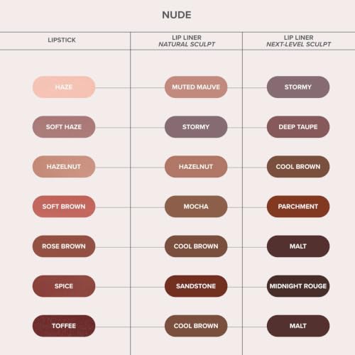 Anastasia Beverly Hills - Satin Lipstick Full-Pigment Luminous Cream