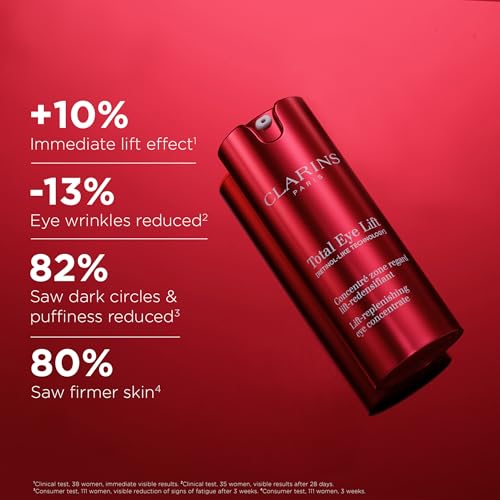 Clarins Total Eye Lift | Anti Aging Eye Cream | Targets Wrinkles, Crow's Feet, Dark Circles and Puffiness For a Visible Eye Lift in 30 Seconds