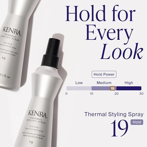 Kenra Professional Thermal Styling Spray 19 | Heat Protection | Firm Hold Heat-Activated | Tames Frizz, Flyaways & Adds Shine | All Hair Types | 10 fl. Oz