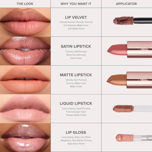 Anastasia Beverly Hills - Lip Gloss Luminous Universal Tinted