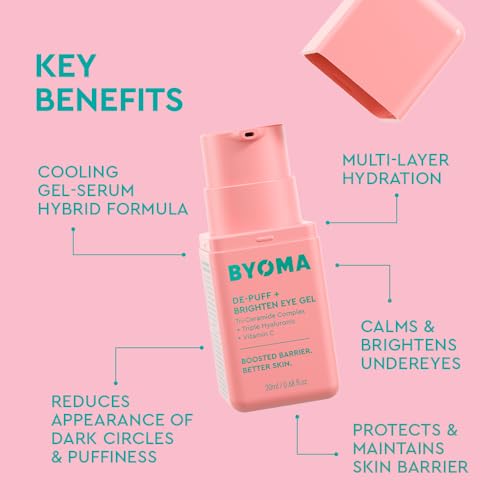 BYOMA De-Puff + Brighten Eye Gel