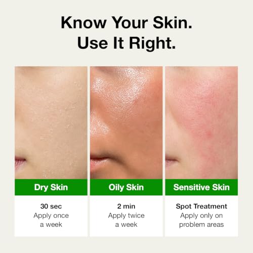 FULLY Green Tomato Pore Clay Mask Cleanser for Deep Cleansing, 4.05 fl oz