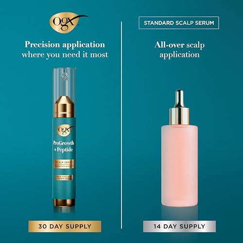 OGX ProGrowth + Peptide Scalp Serum, 0.33 fl. oz
