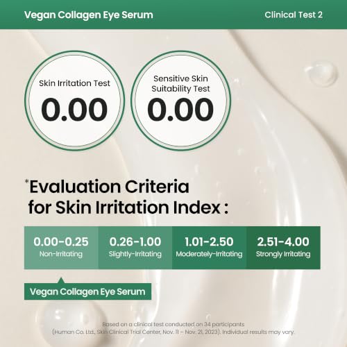 AXIS-Y Vegan Collagen Eye Serum with 2% Niacinamide, Peptides, 0.33 fl. oz.