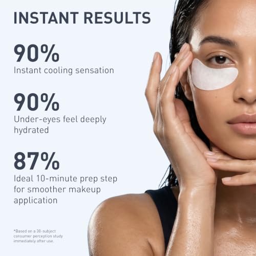 Skyn ICELAND Hydro Cool Firming Eye Patches with Peptides and Coenzyme Q10