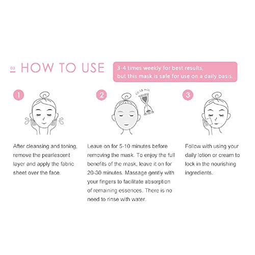 My Beauty Diary-Aloe Vera Soothing Facial Mask, Hydrating and Soothing, Refreshing Water Serum Face Sheet Mask for Quick Absorption and Natural Look (8 Combo Pack)