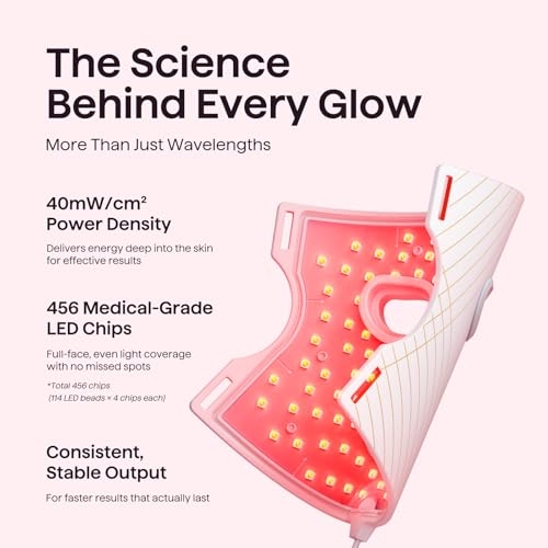 wavytalk Red Light Therapy Mask for Face, Glow Time LED Face Mask 850nm NIR