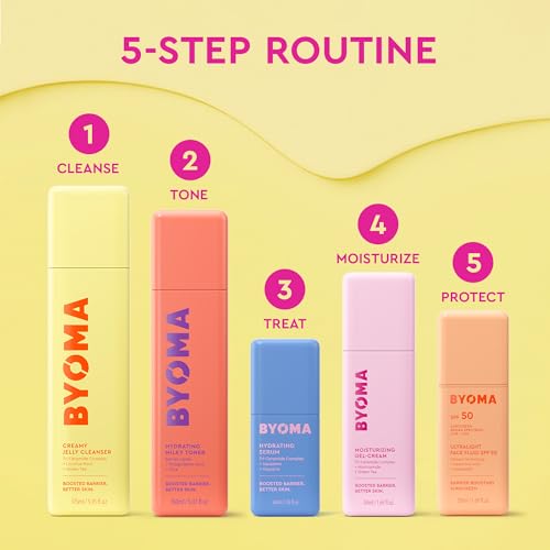 BYOMA Ultralight Face Fluid SPF 50