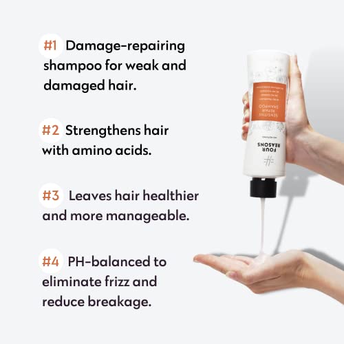 No nothing Repair Shampoo for Damaged Hair, Fragrance Free, 10.1 Fl Oz