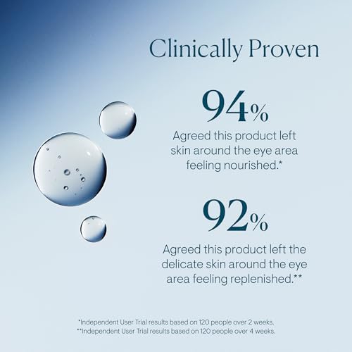 ELEMIS Pro-Collagen Advanced Eye Treatment, 15ml – Lightweight Daily Anti-Wrinkle Eye Serum, Firm, Smooth & Deeply Hydrate Delicate Skin, Anti-Aging Serum, Fine Lines and Wrinkles Treatment