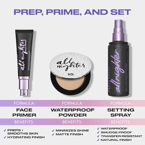 Urban Decay All Nighter Waterproof Setting Powder for Face - Matte Finish