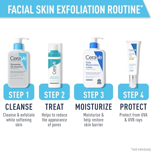 CeraVe Renewing Salicylic Acid Cleanser, BHA Exfoliating Face Wash, 8oz