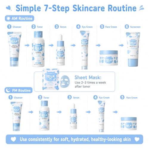 Milk Skincare Set For Women & Girls, Hydrating Milk Skin Care For Teens 10-12, Complete Gift Set Skin Care For Kids, Skincare For Girls 10-12, Self Care Beauty Gift For Her, Mothers Day Gifts Set